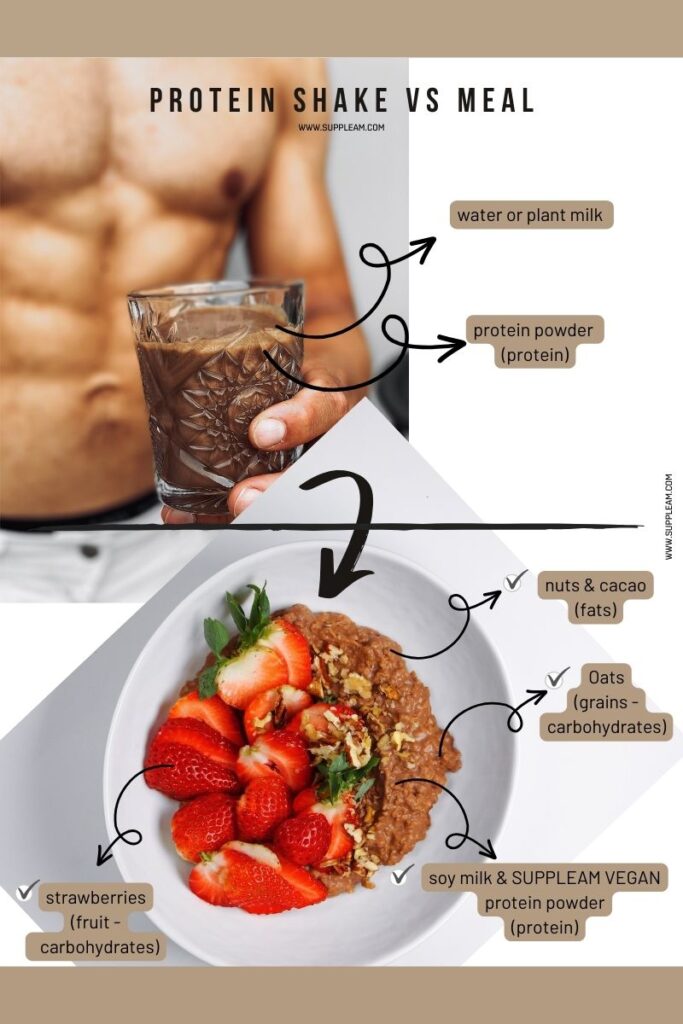 protein shake as diet shake