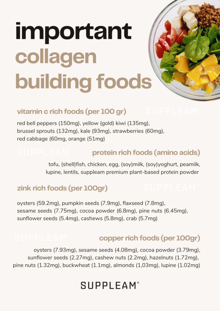 best collagen building foods